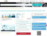 Global Digital Subtraction Angiography Industry Market