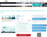 Global Sports and Fitness Nutrition Supplements Market