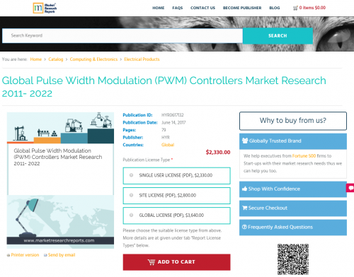 Global Pulse Width Modulation (PWM) Controllers Market'