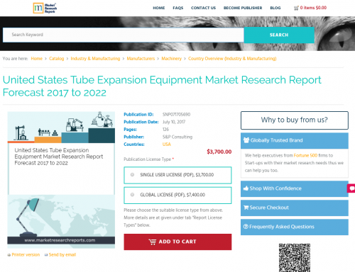 United States Tube Expansion Equipment Market Research'