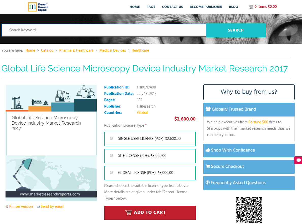 Global Life Science Microscopy Device Industry Market