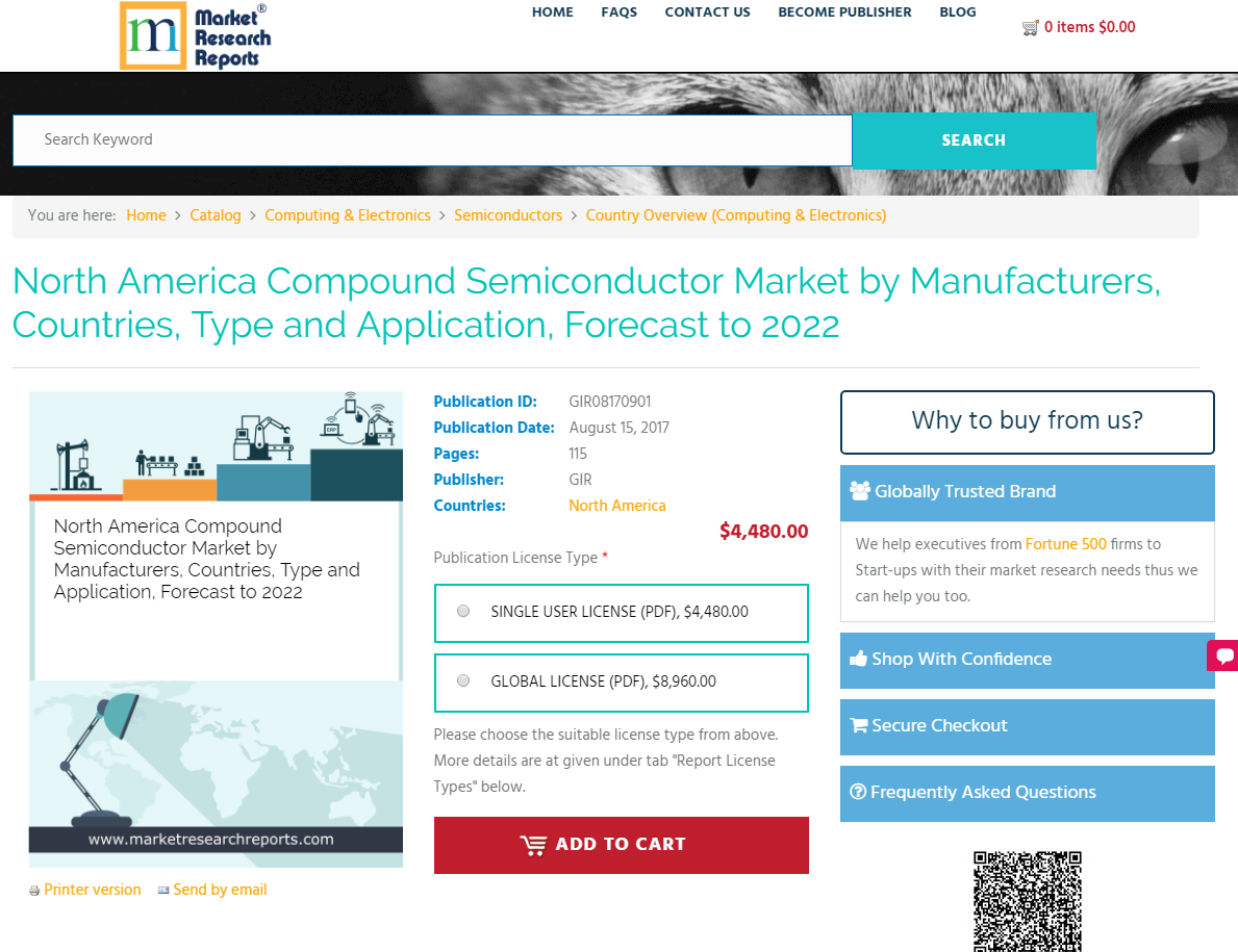 North America Compound Semiconductor Market by Manufacturers