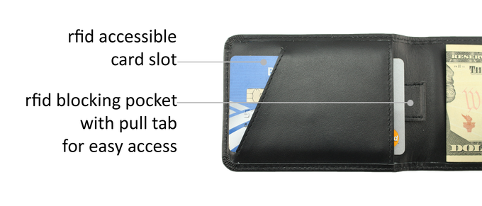 Slim Bifold Wallet 03