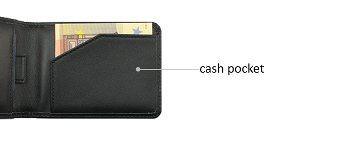 Slim Bifold Wallet 04'