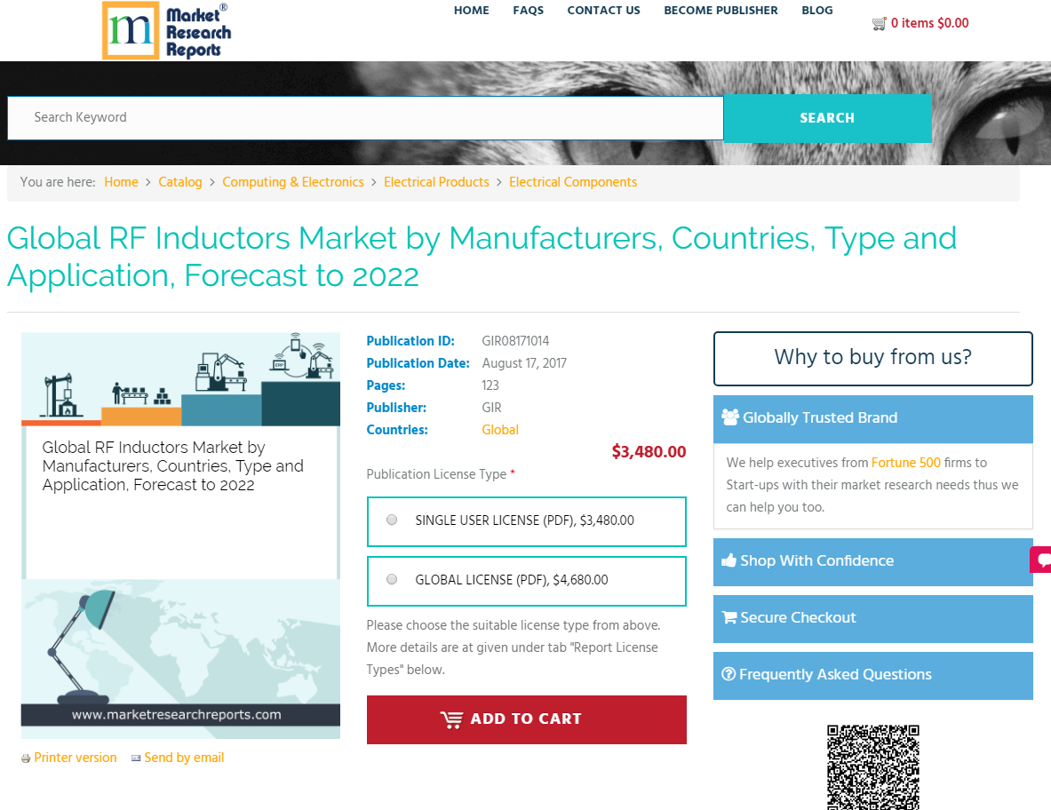 Global RF Inductors Market by Manufacturers, Countries'