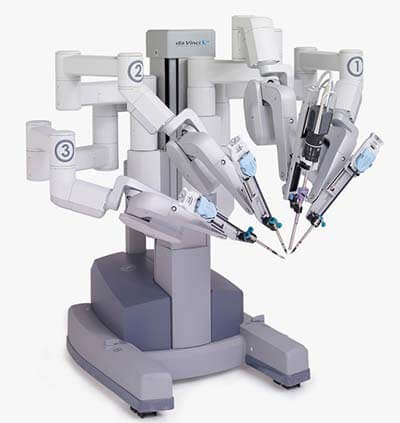 Gynecology Robotic Surgery Market Analysis  : 2017-2023'