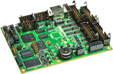 Embedded Controllers Market'