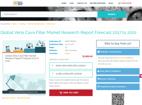 Global Vena Cava Filter Market Research Report Forecast 2017'