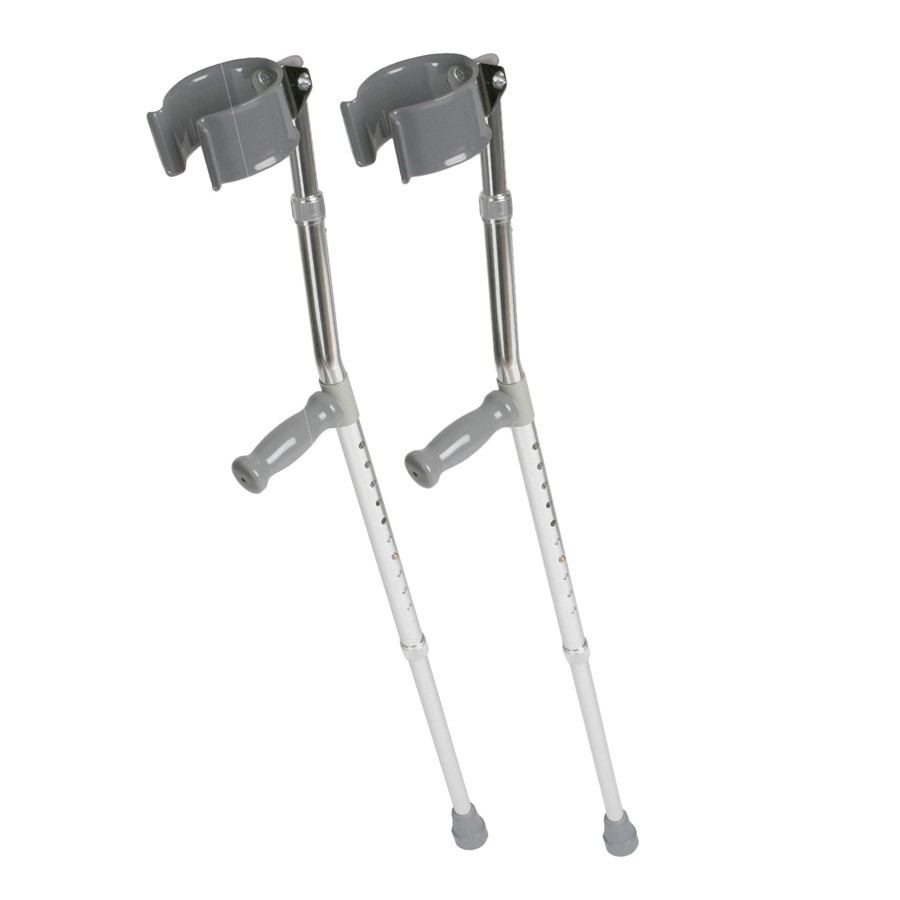 Medical Crutches Market'