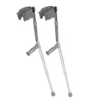 Medical Crutches Market