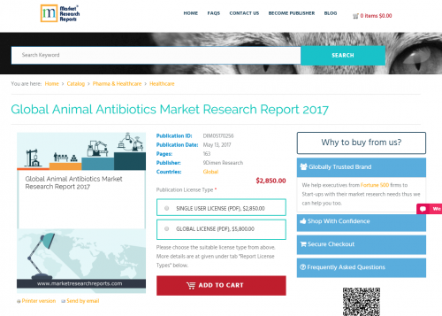 Global Animal Antibiotics Market Research Report 2017'