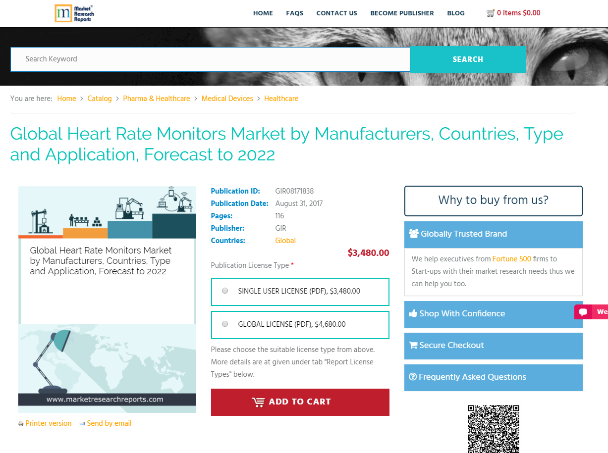 Global Heart Rate Monitors Market by Manufacturers'