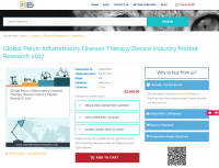 Global Pelvic Inflammatory Disease Therapy Device Industry