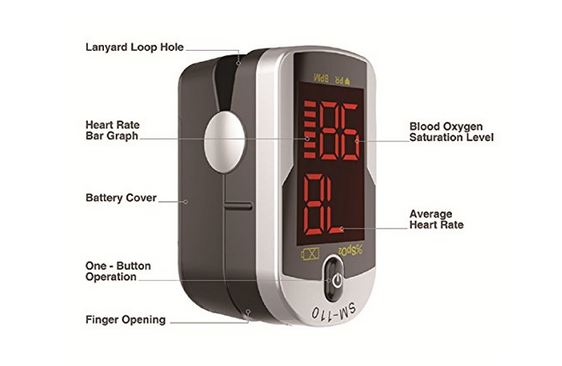 SM-110 Pulse Oximeter'