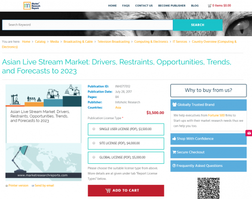 Asian Live Stream Market: Drivers, Restraints, Opportunities'