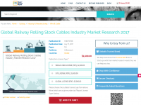 Global Railway Rolling Stock Cables Industry Market Research