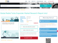 Global Radial Turbo Expander Market Research Report 2017