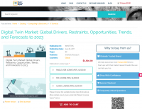 Digital Twin Market: Global Drivers, Restraints