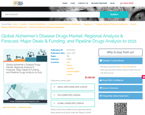 Global Alzheimer&rsquo;s Disease Drugs Market, Regional'