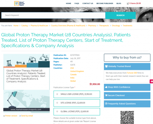 Global Proton Therapy Market (28 Countries Analysis)'