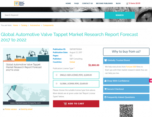 Global Automotive Valve Tappet Market Research Report'