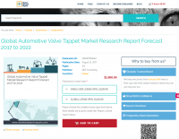 Global Automotive Valve Tappet Market Research Report