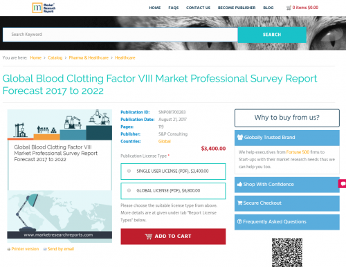 Global Blood Clotting Factor VIII Market Professional Survey'