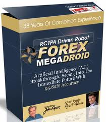 Forex Megadroid'