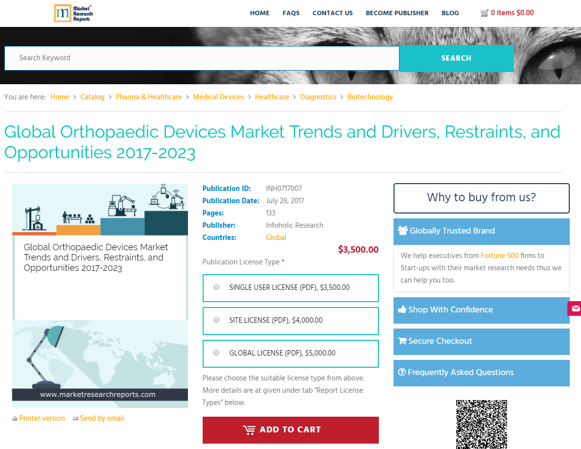 Global Orthopaedic Devices Market Trends and Drivers