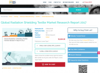 Global Radiation Shielding Textile Market Research Report
