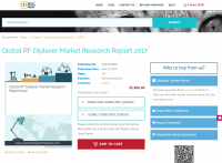Global RF Diplexer Market Research Report 2017