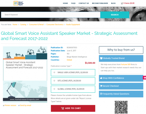 Global Smart Voice Assistant Speaker Market - Strategic'