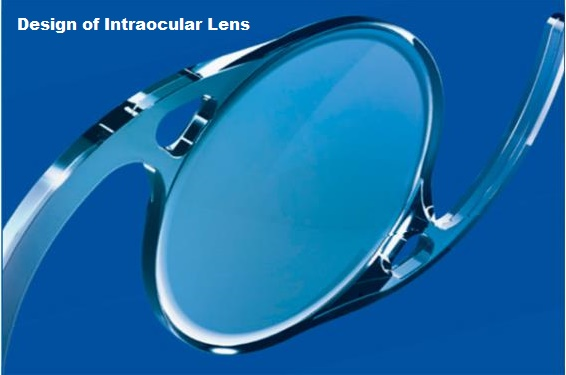 Intraocular Lens surgery'