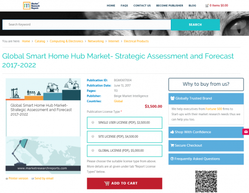Global Smart Home Hub Market - Strategic Assessment 2022'