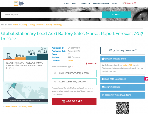 Global Stationary Lead Acid Battery Sales Market Report'