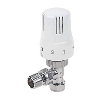 Thermostatic Radiator Valve Market : 2023