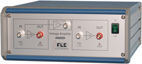 High Voltage Amplifiers Market