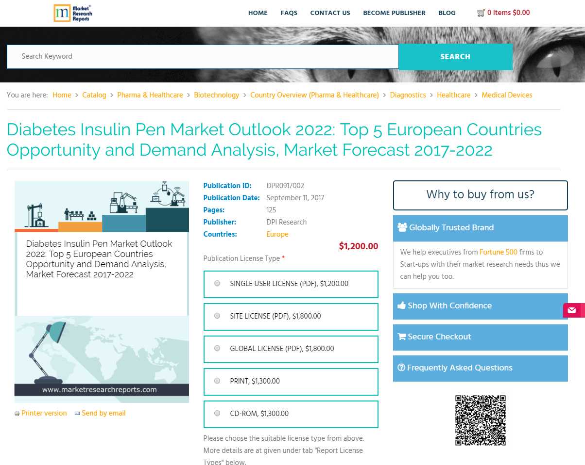 Diabetes Insulin Pen Market Outlook 2022: Top 5 European