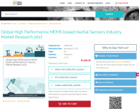 Global High Performance MEMS based Inertial Sensors Industry