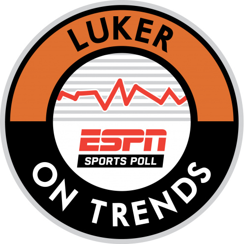 Company Logo For Luker on Trends'