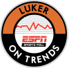 Luker on Trends