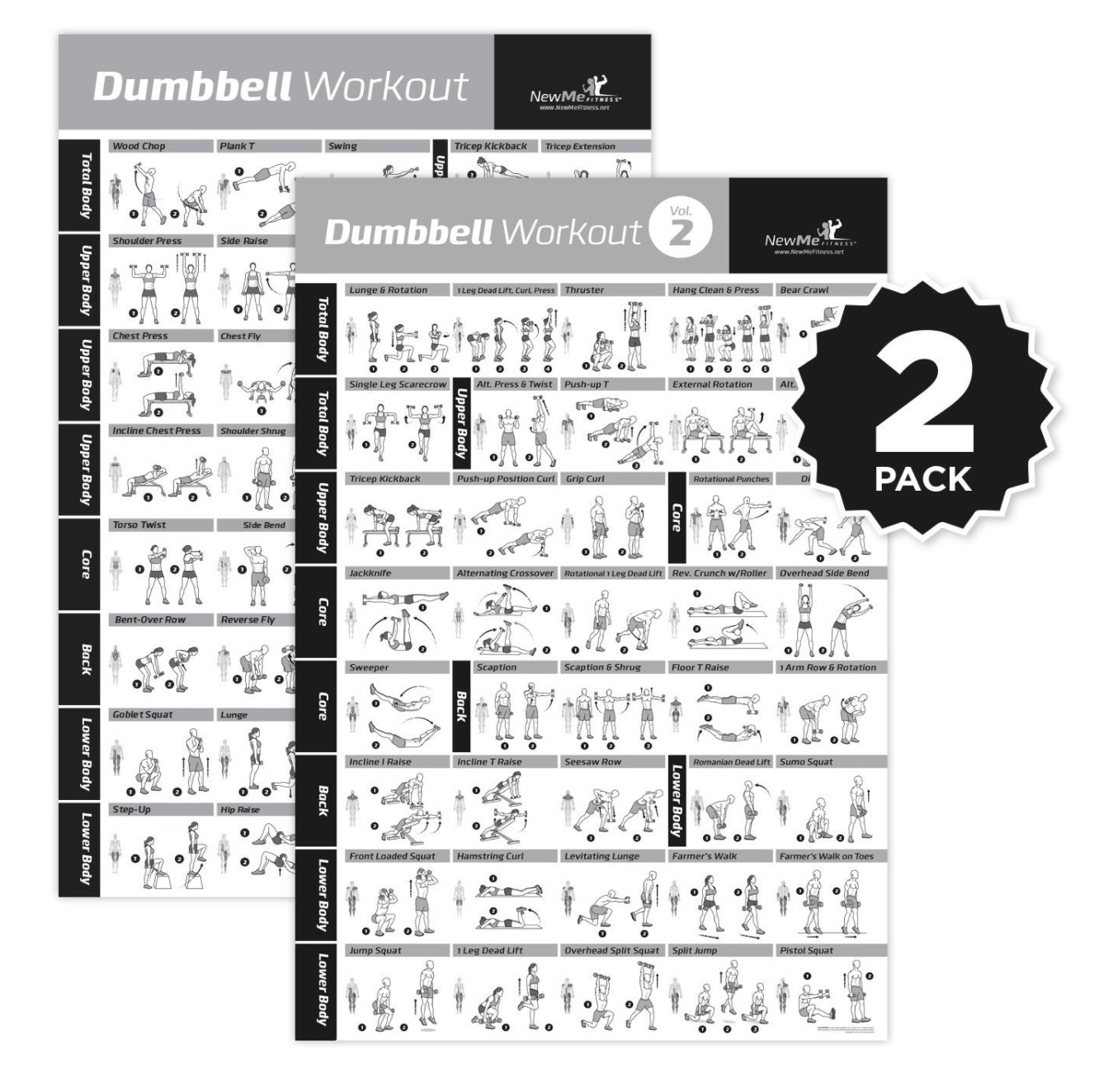 NewMe Fitness Introduces Dumbbell Exercise Posters Volumes 1 in a