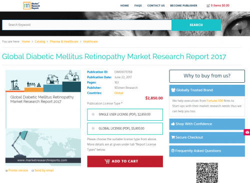 Global Diabetic Mellitus Retinopathy Market Research Report'