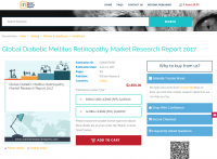 Global Diabetic Mellitus Retinopathy Market Research Report