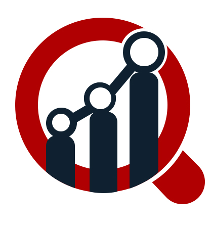 Craft Beer Market Players Analysis, Industry Technologies and Forecast to 2023