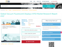 Global Vacuum Fluorescent Displays (VFD) Market Research