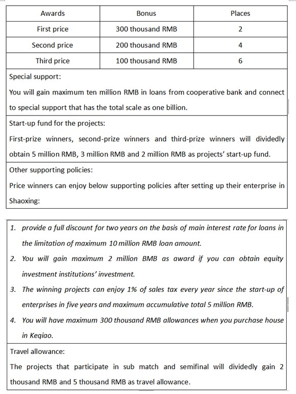 The policy of contest'