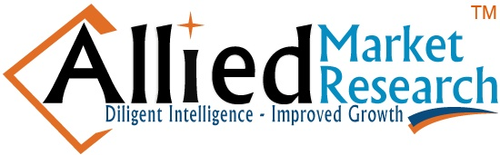 Interventional Radiology Market