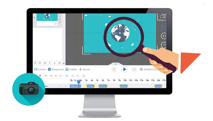 Animiz, an Animated Presentation Software
