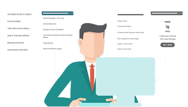 Animiz Releases Its Animated Presentation Creator